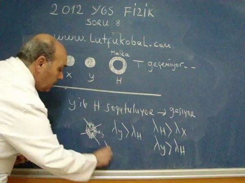 2012 YGS FİZİK 8. SORU VE ÇÖZÜMLERİ