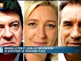 Sarkozy remporte la match de l'autorité et de la présidentialité face à Hollande