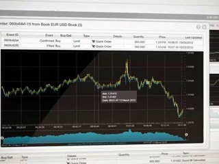 How To Keep Track Of Your Trades
