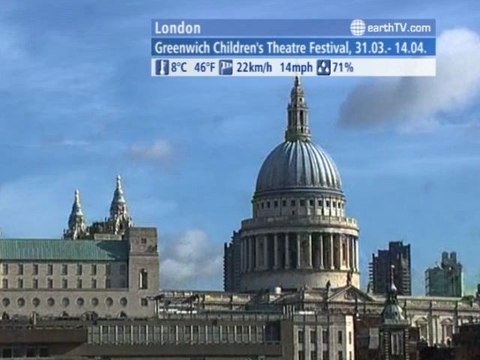 Geneva - Switzerland, Agadir - Morocco, London - United Kingdom, Cannes - France, Barcelona - Spain, Doha - Qatar, Engelberg - Titlis - Switzerland