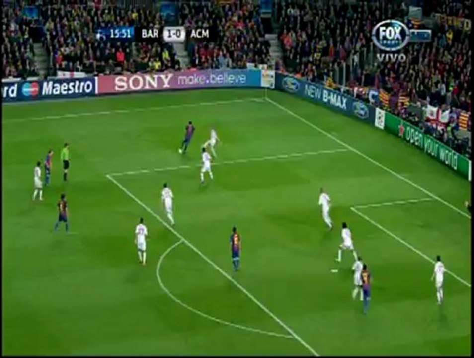 Busquets Termómetro Ofensivo-Defensivo ('15) - Barcelona vs Milan - Champions League 2011/2012