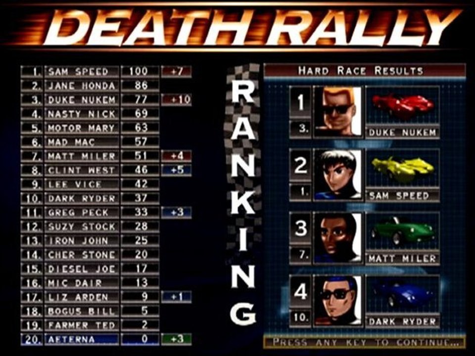 [S1][P1] Death Rally