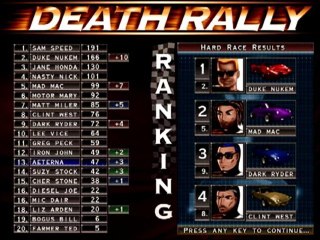 [S2][P3] Death Rally