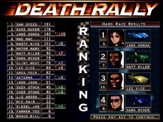 [S2][P4] Death Rally