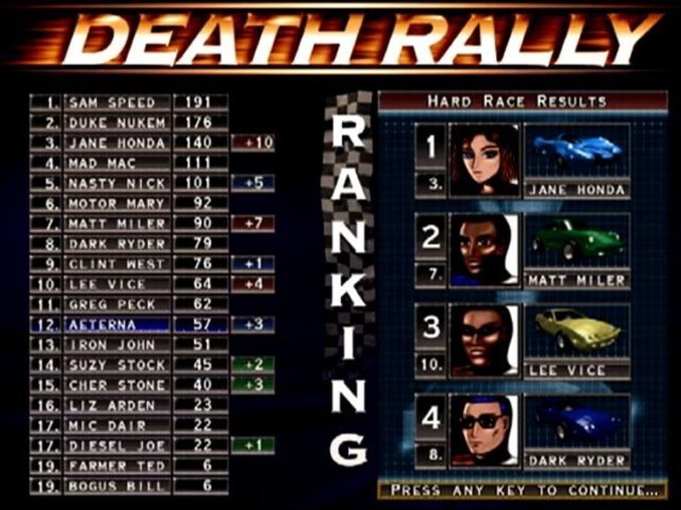 [S2][P4] Death Rally