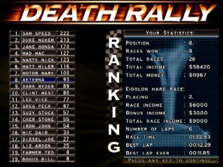 [S2][P6] Death Rally