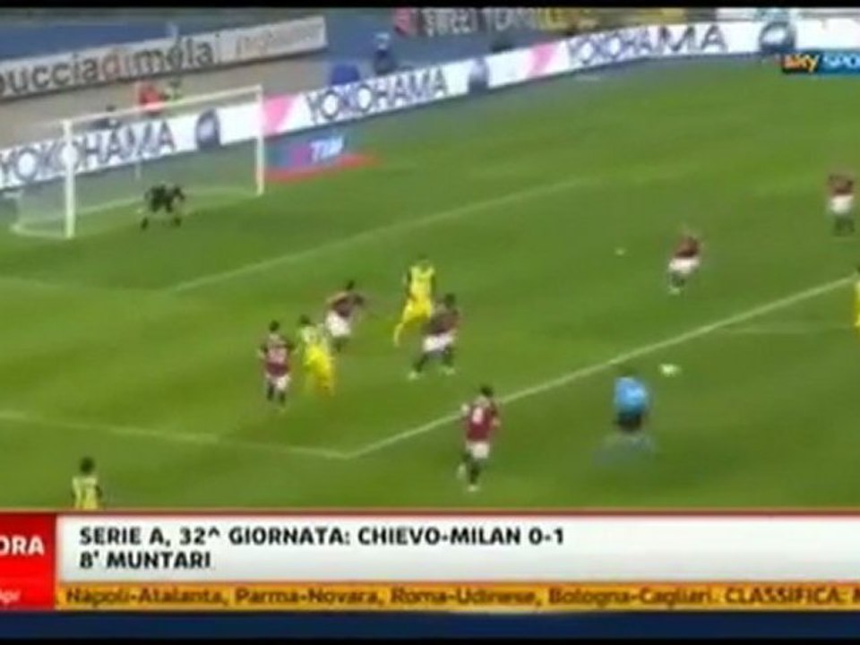 Chievo vs Milan 0:1 MATCH HIGHLIGHTS