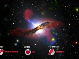 Radiographie de la galaxie Centaurus A