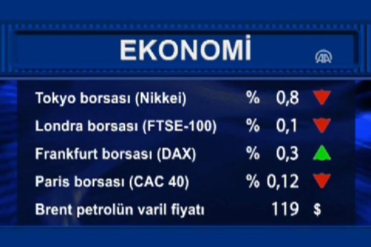 Avrupa borsaları...