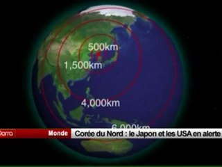 Corée du Nord, Japon et USA en alerte