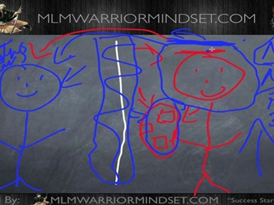 mlm sponsoring how to sponsor more reps into your business