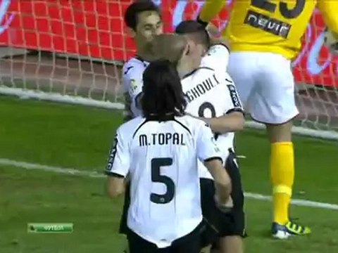 soccer-football.ru | Чемпионат Испании 2011-12. 33-й тур. Обзор тура