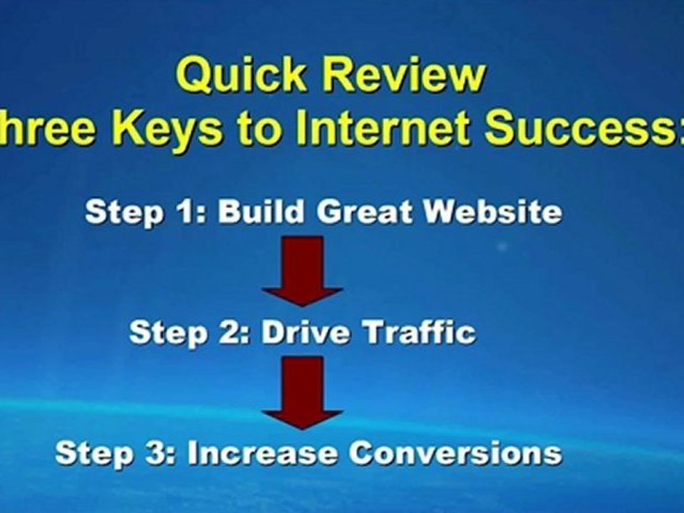 Three Keys to online Part 2