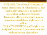 Diamond grading - art of enhancing diamond beauty