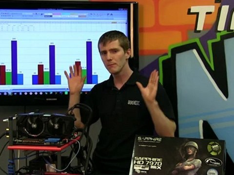 Sapphire Radeon HD 7970 OC with Dual-X Cooler Product Showcase NCIX Tech Tips