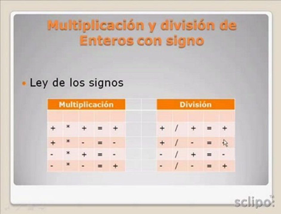 operaciones_enteros_kleiber