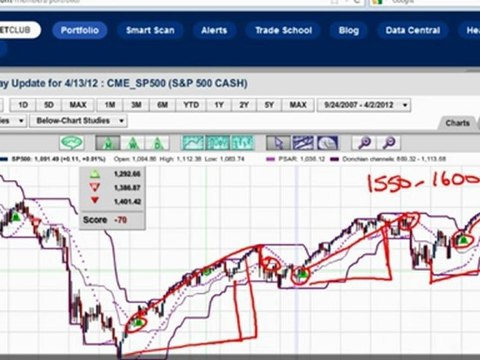 Have Apple’s problems just started?