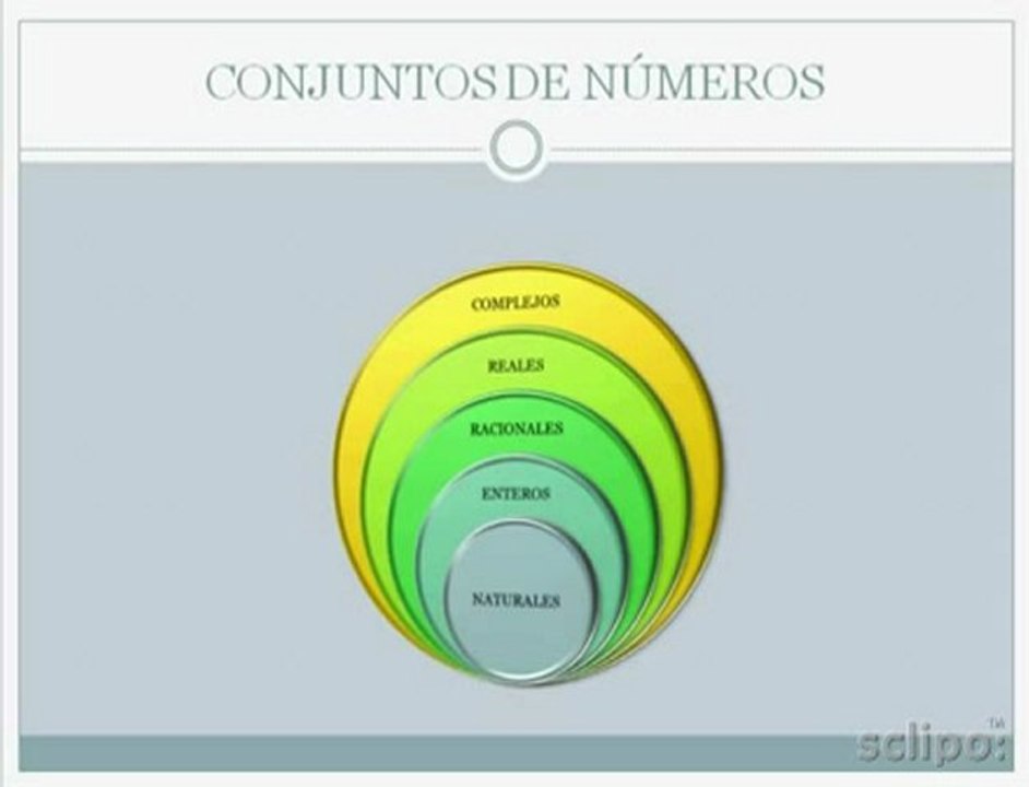 conjuntosdenumeros_Kleiber