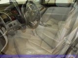 2008 Cadillac SRX for sale in Lombard IL - Used Cadillac by EveryCarListed.com
