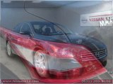 2009 Nissan Maxima for sale in Patchogue NY - Used Nissan by EveryCarListed.com