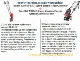 Mantis 7250-00-02 3-Speed Electric Tiller Cultivator (Lawn & Patio) VS.Troy-Bilt TB154E 9-Inch 6.5-Amp Electric Garden Cultivator Tiller (Lawn & Patio)