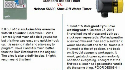 Orbit 57161 Sprinkler System 6-Station Standard Indoor Timer vs Nelson