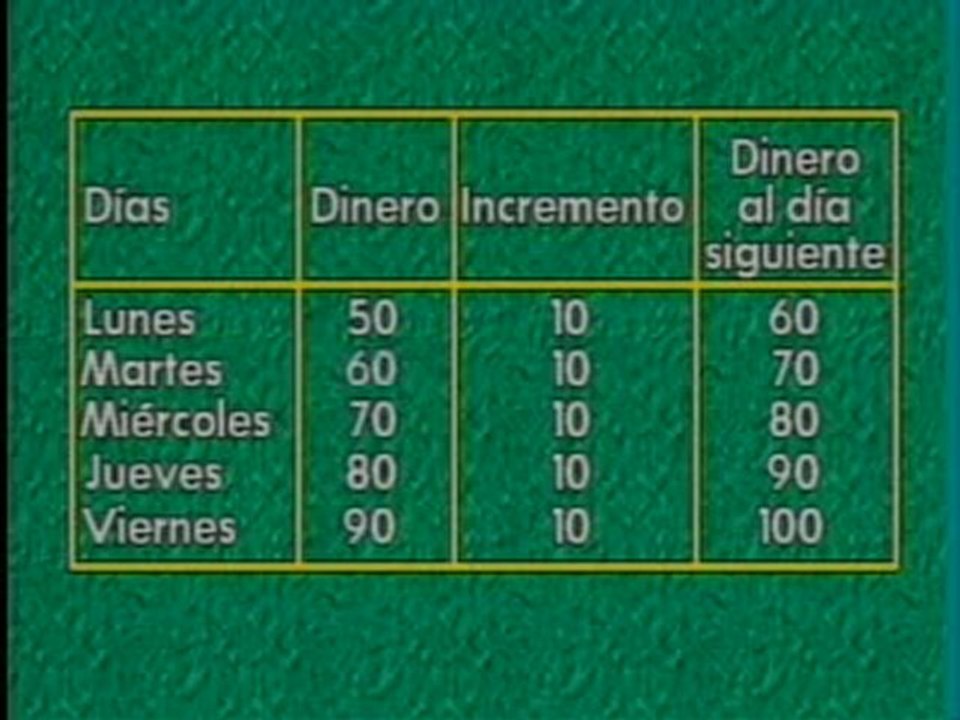 siguiendolalinea_series
