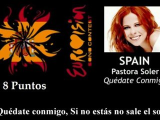 Mi Top Eurovision 2012 y otras canciones que me gustaron