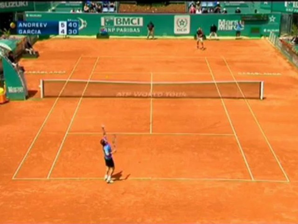 Andreev batte Garcia Lopez - Casablanca, quarti