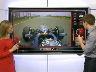 F1 Chinese GP 2012 - Sebastian Vettel qualifications lap analysis (part2)