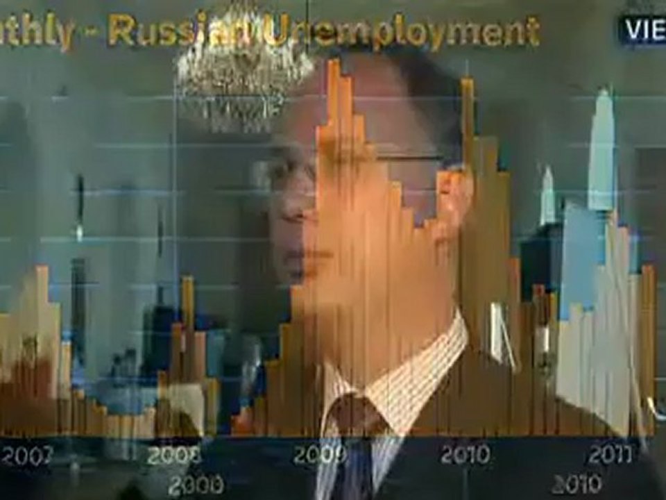 Видео интервью с Кириллом Дмитриевым Reuters