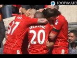 LIVERPOOL VS EVERTON All highlights & Goals HD www.footymatches.com