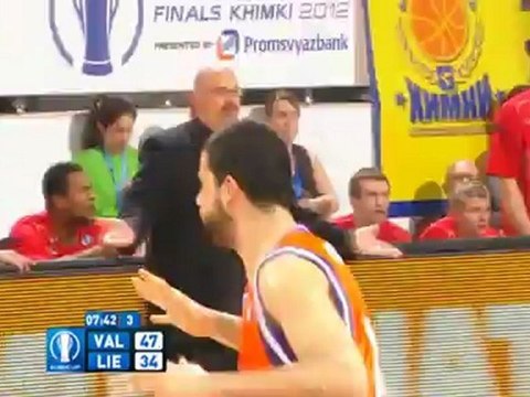 Eurocup Finals: Highlights SF1 Valencia-Lietuvos Rytas