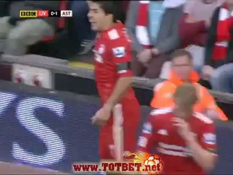 Ливерпуль - Астон Вилла (1-1) 07.04.2012