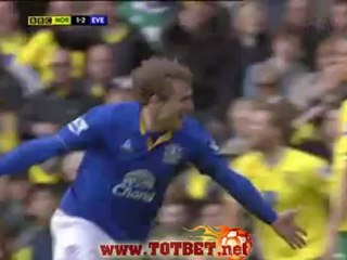 Норвич - Эвертон (2-2) 07.04.2012