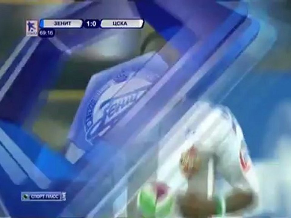 www.soccer-football.ru | 2 Зенит - ЦСКА