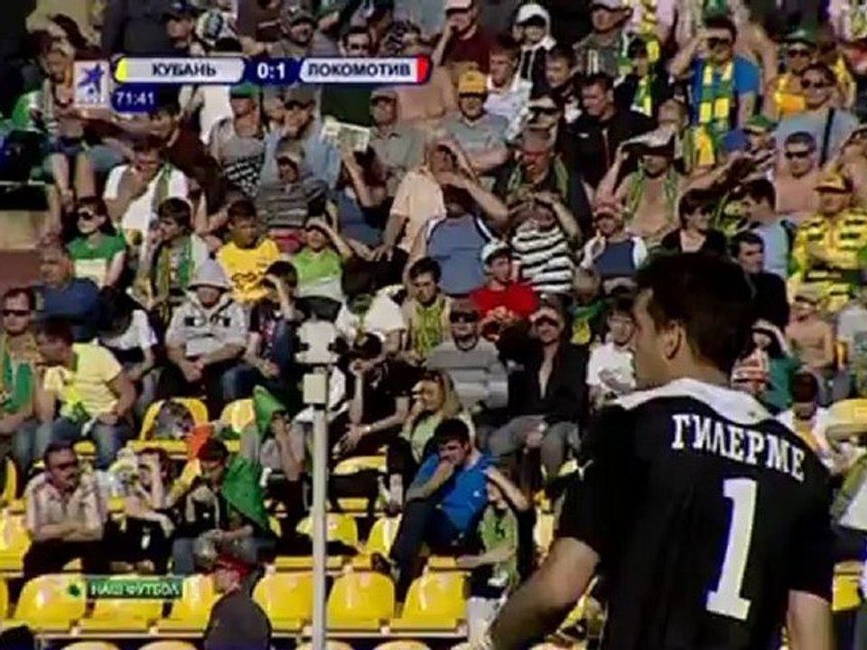 www.soccer-football.ru | 2 Кубань - Локомотив