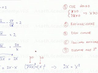 equazioni irrazionali fratte