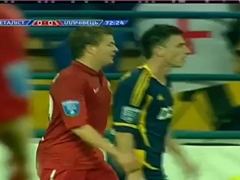 soccer-football.ru | 2 Металлист - Ильичевец