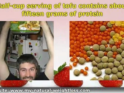 Calories for weight loss Negative calorie food