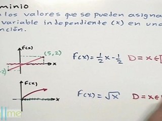 Dominio de una función - HD