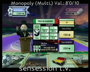 Monopoly analisis