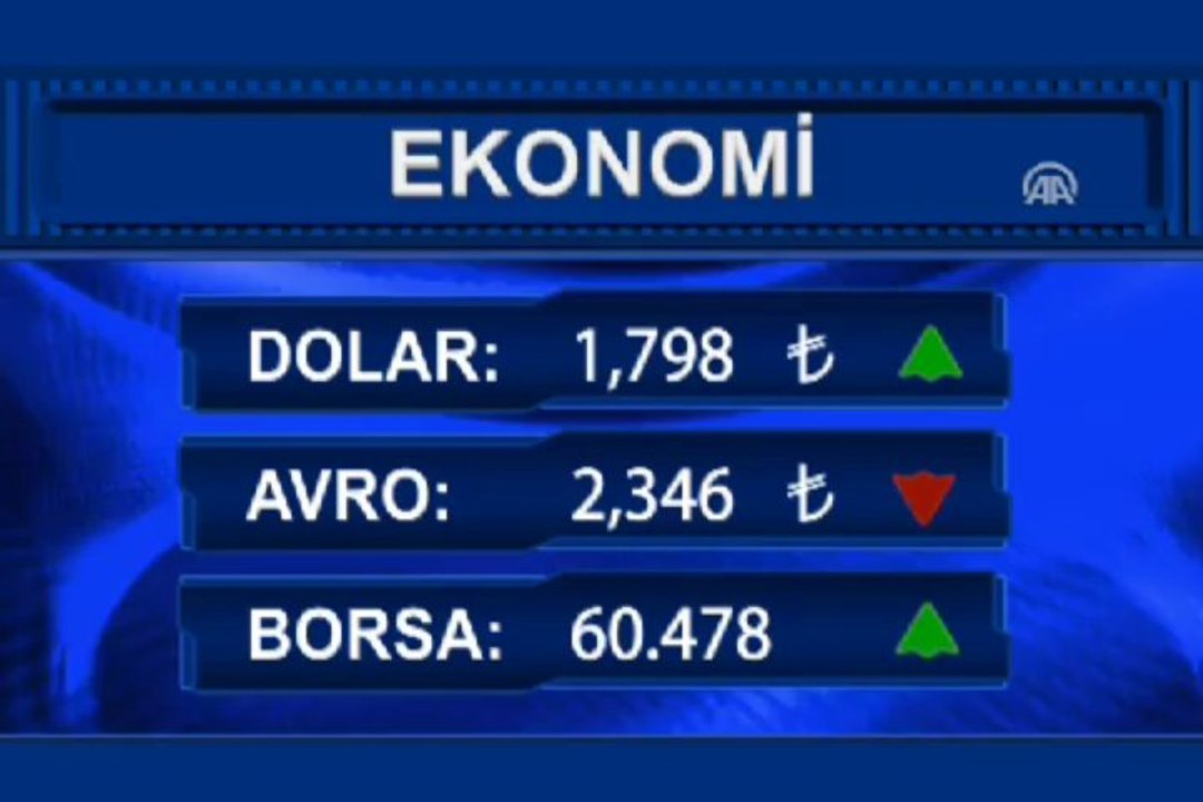 Ekonomi