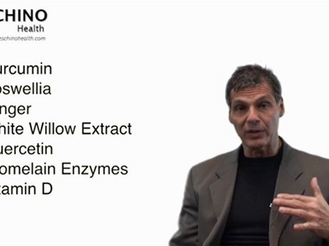 Side Effects of Pain Relief & Anti-inflammatory Drugs