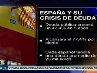 Crecerá  casi 50% la deuda pública española en 5 años