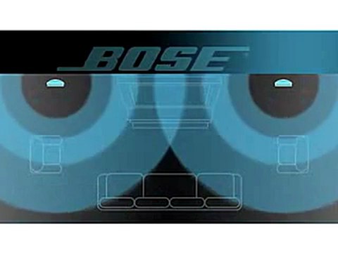 Bose 3·2·1 GSX Series III DVD Home Entertainment System Graphite Review | Bose 3·2·1 GSX Series III Sale