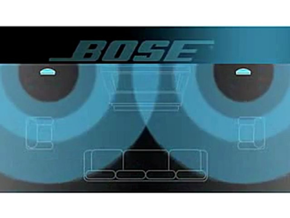 Bose 3·2·1 GSX Series III DVD Home Entertainment System Graphite Review | Bose 3·2·1 GSX Series III Sale