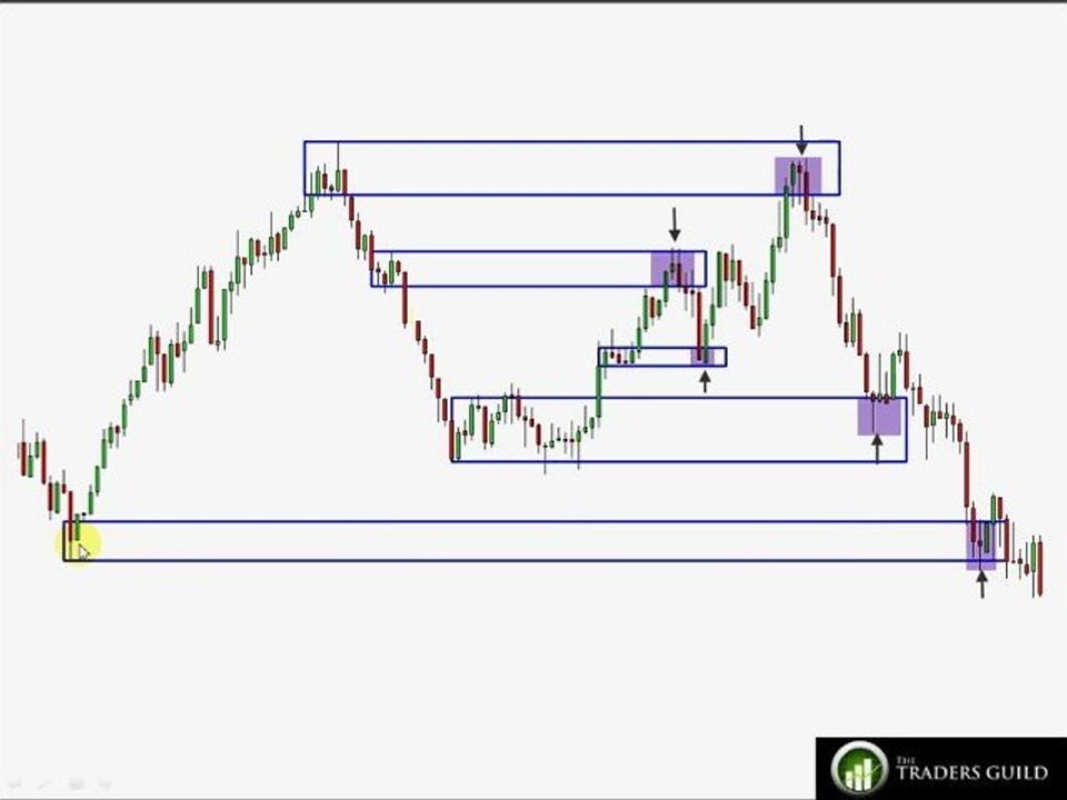 Supply_and_Demand