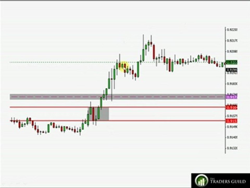 SD_Zones_within_SR_Zones_Examples