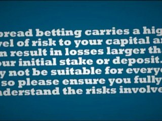 Reversals and Retracements